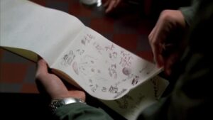 Смотреть на Лордфильм 2.0 Сериал Кости 2005